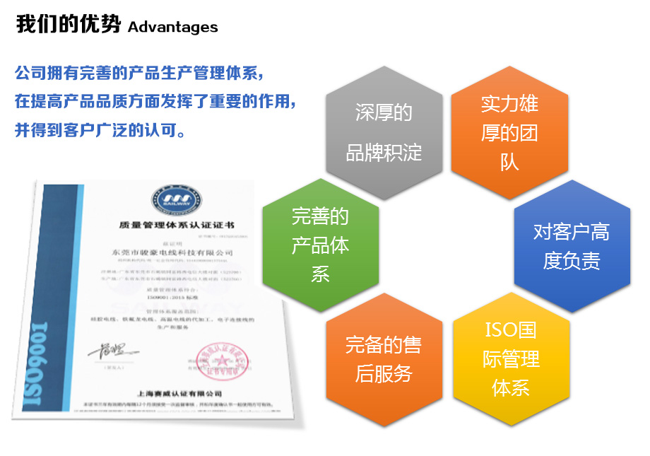 开云电子电线的优势