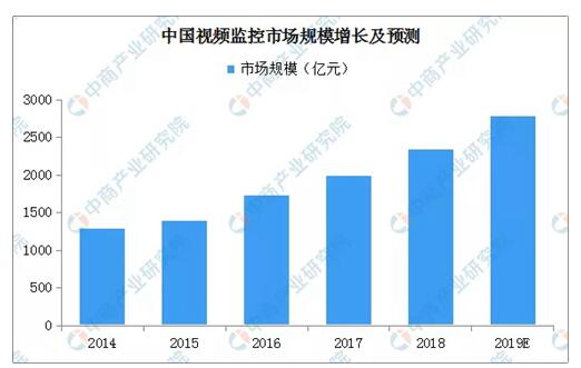开云电子·kaiyun(中国游)官方网站