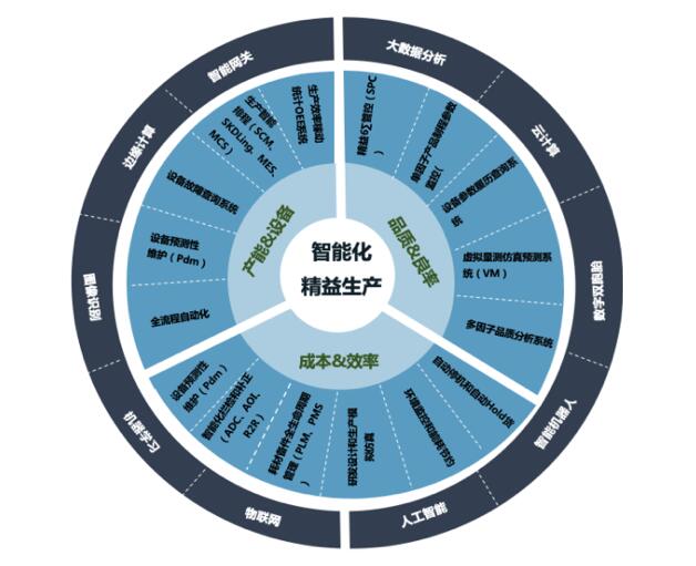 开云电子·kaiyun(中国游)官方网站