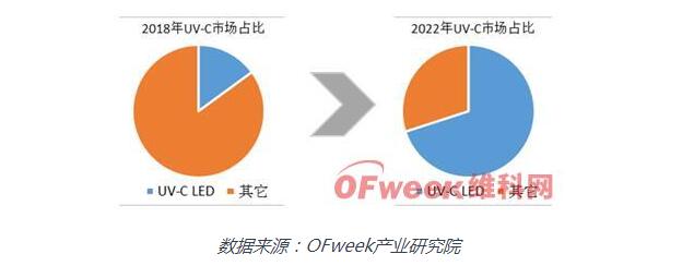 开云电子·kaiyun(中国游)官方网站