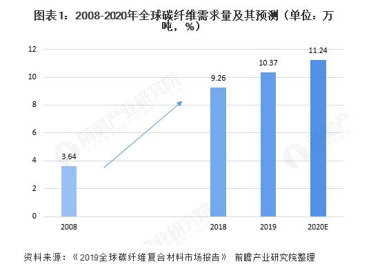 开云电子·kaiyun(中国游)官方网站