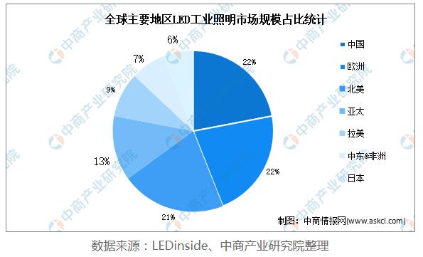 开云电子·kaiyun(中国游)官方网站